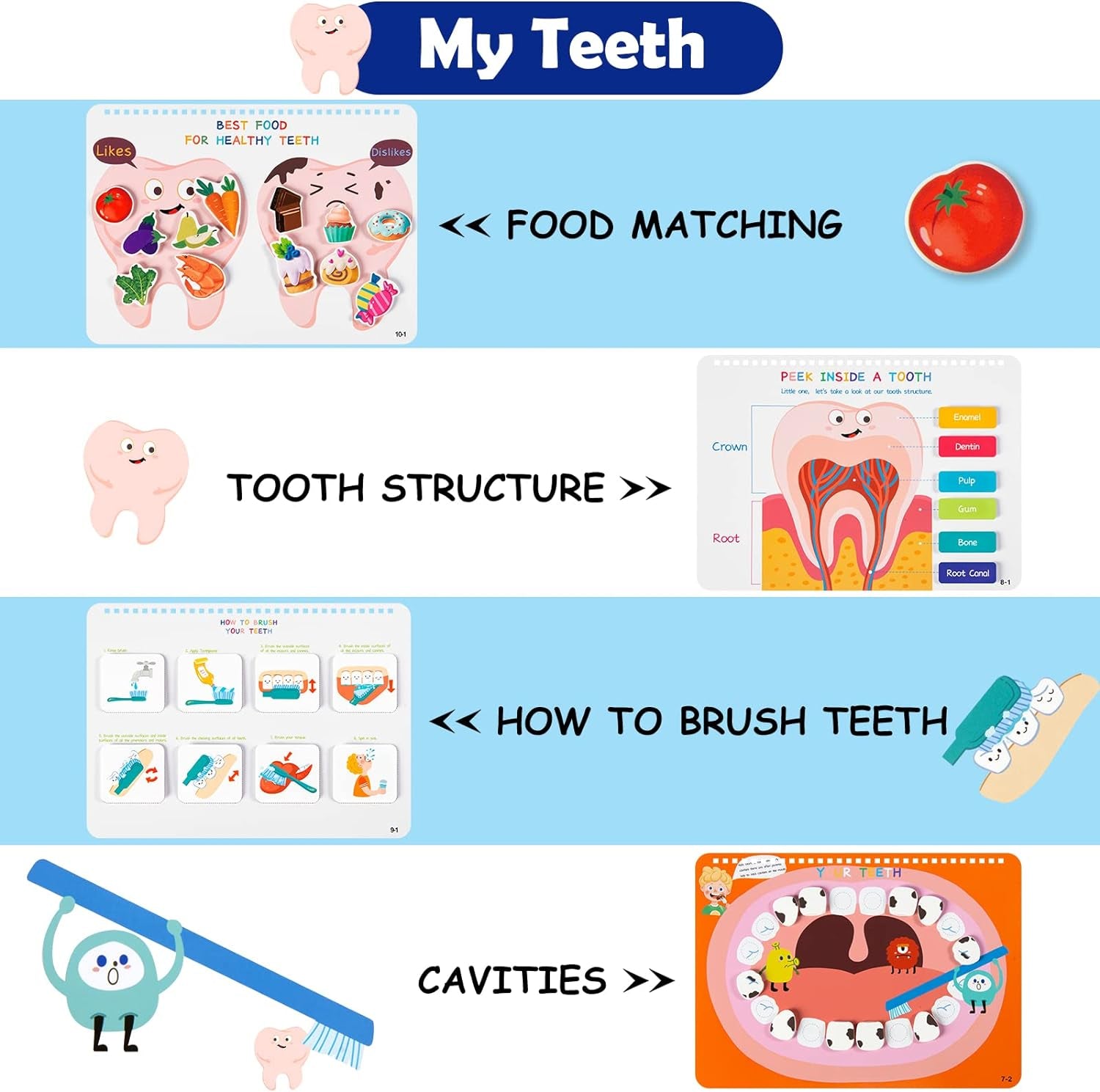 Montessori Busy Book for Kids, Human Body Anatomy Book for Toddlers, Preshool Kindergarten Learning Activities, Autism Sensory Toys, Travel Toys, Gifts for Girls and Boys 4 5 6 7 8 Years