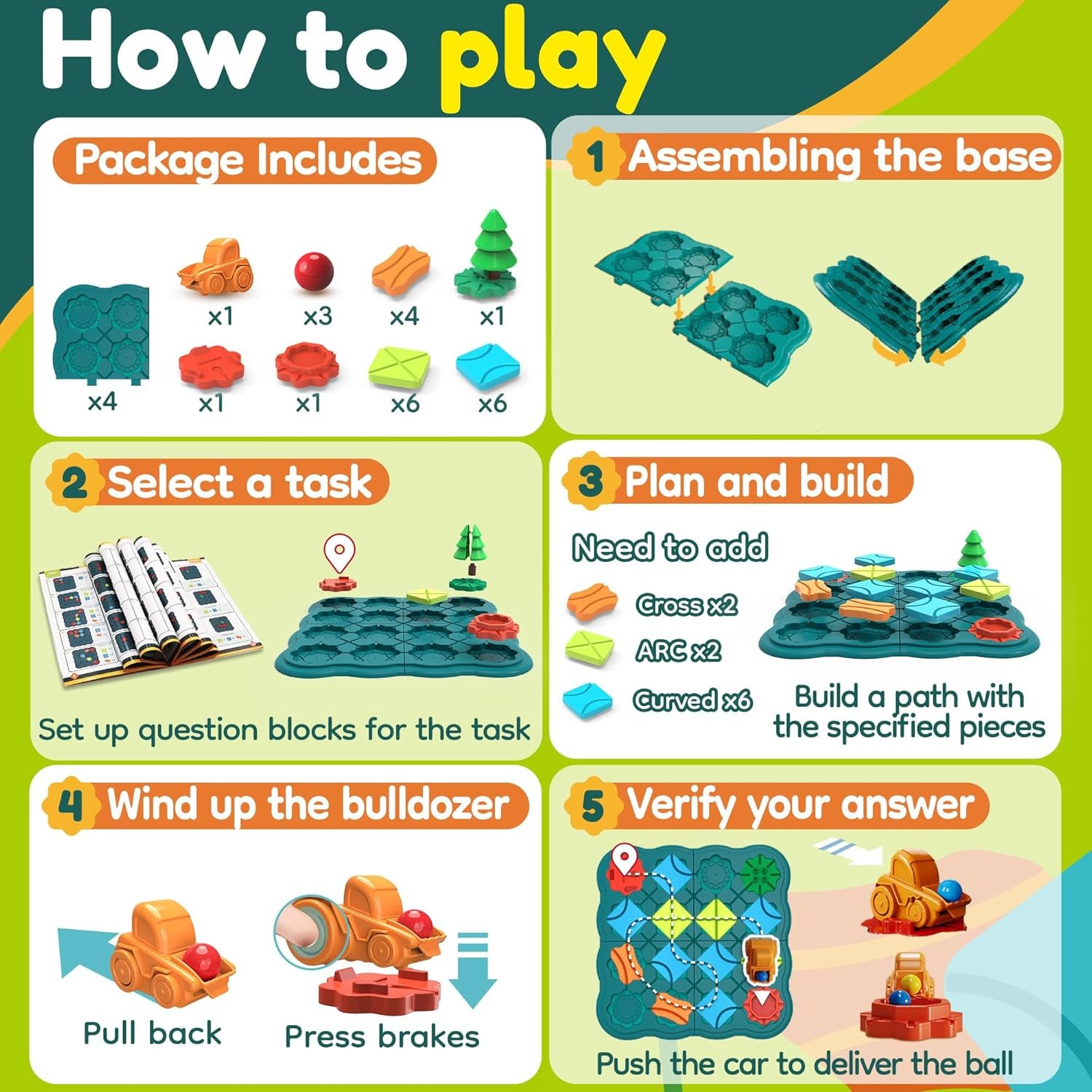 Kids Toys STEM Board Games - Logic Road Builder Brain Teasers Puzzles for 4 5 6 7 Year Old Boys Girls, Educational Montessori Birthday Gifts for Ages 4-8 Preschool Classroom Learning (28 PCS)