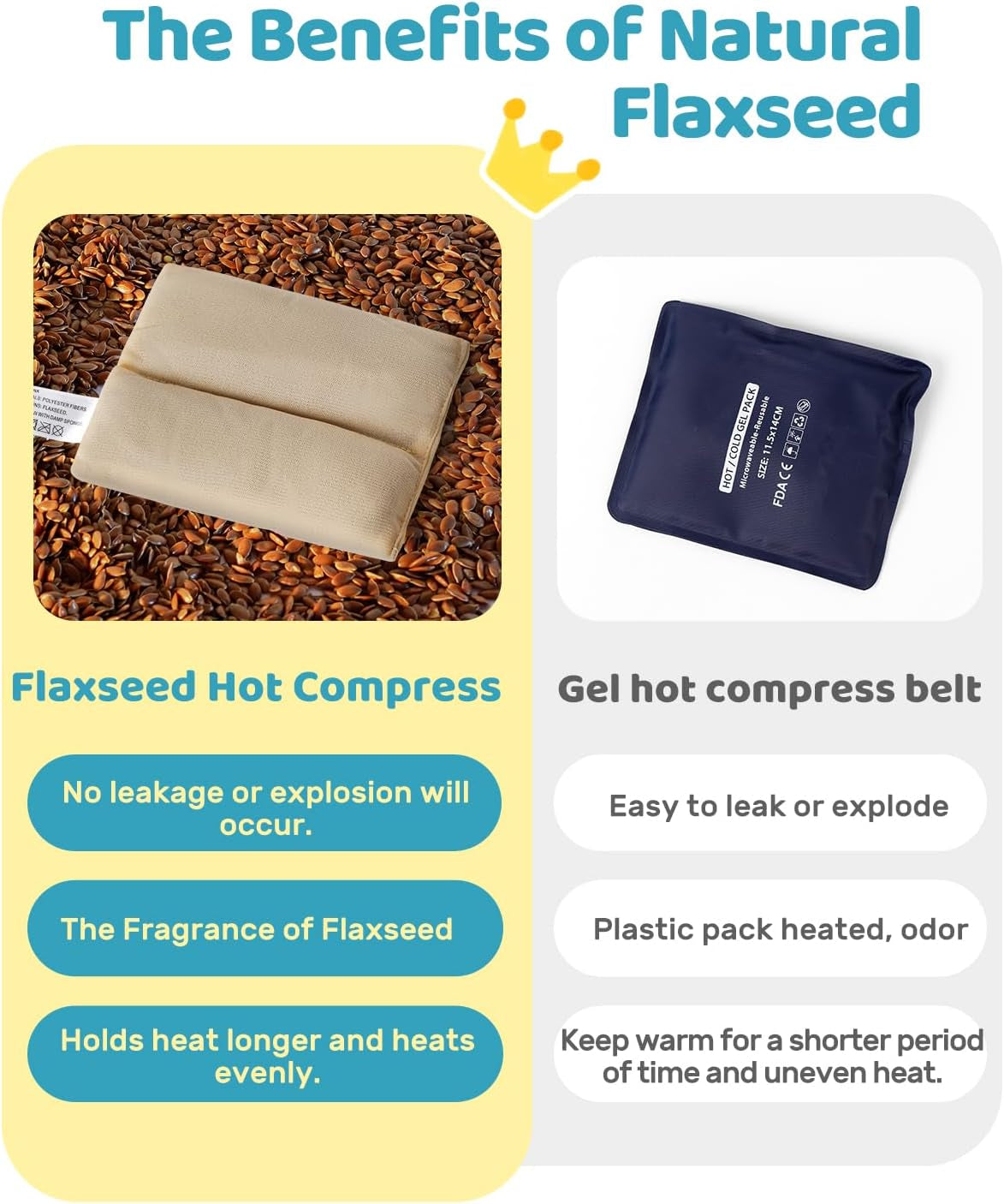 Baby Belly Band for Gas and Colic Relief, Flaxseed Baby Heated Tummy Wrap for Infants Colic Calm, Baby Heating Pad with Natural Warmth, Stomach Relief for Newborns to Toddlers for Fussy Infants (Lion)
