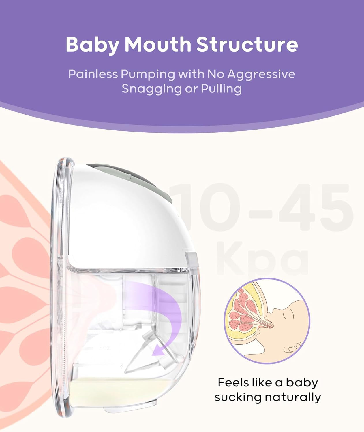 Hands-Free Breast Pump, Wearable Breastfeeding Pump 4 Modes 9 Levels with 18/21/24MM Flange, Electric Breast Pump Portable, Replaced Pumping Accessories Included (2 Packs, Whitesmoke)