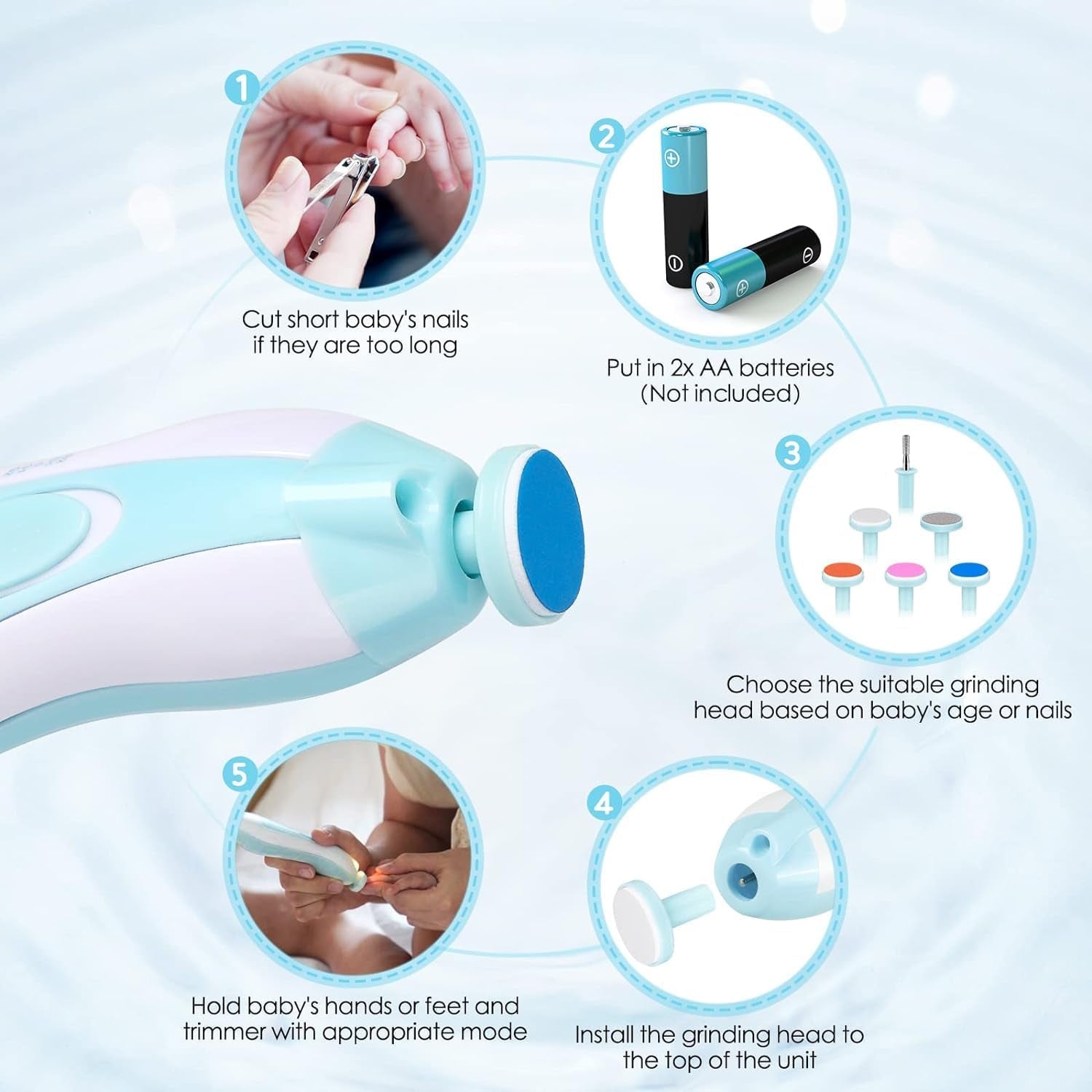 Baby Healthcare and Grooming Kit, Portable Baby Safety Care Set, Baby Essentials Kit for Newborn (Blue 26 in 1)