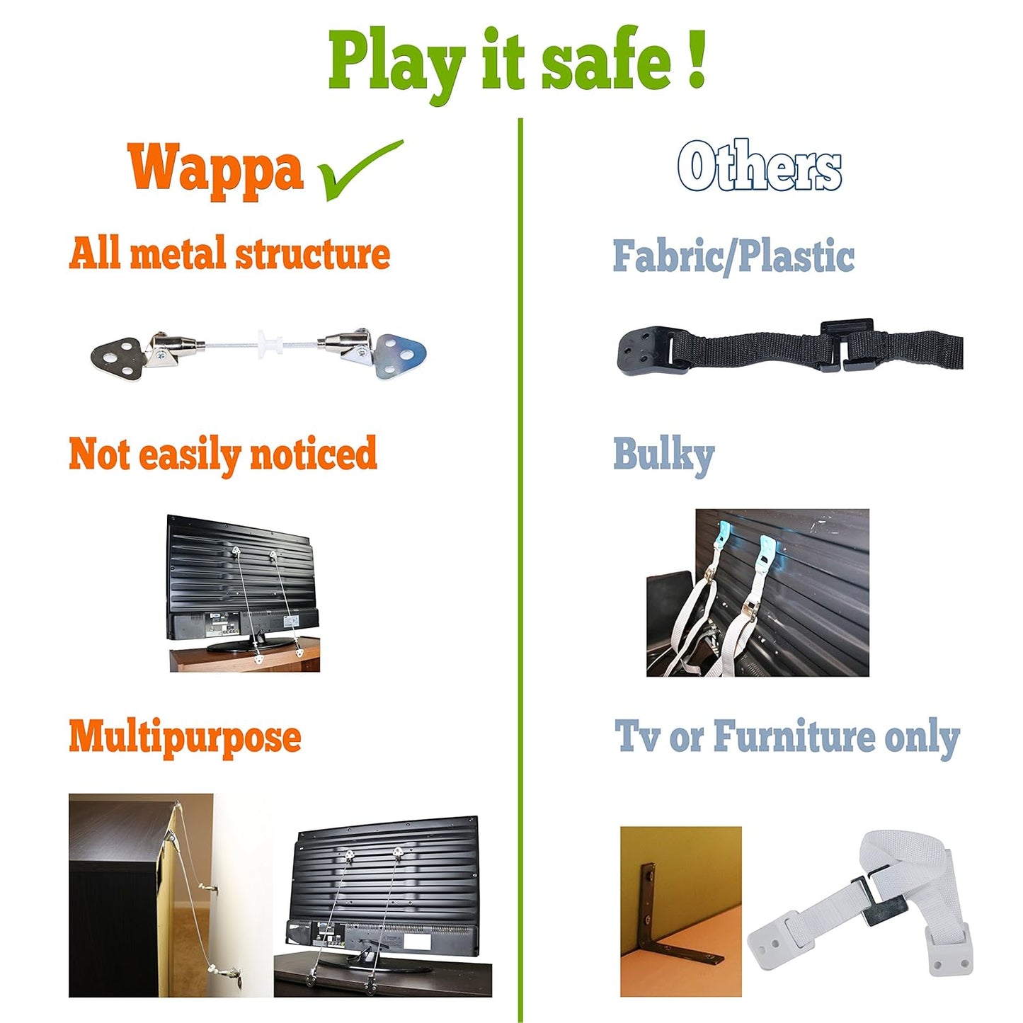 Metal TV Safety Straps (2-Pack) Heavy Duty Furniture & TV anti Tip Straps | Sturdy Hardware Included