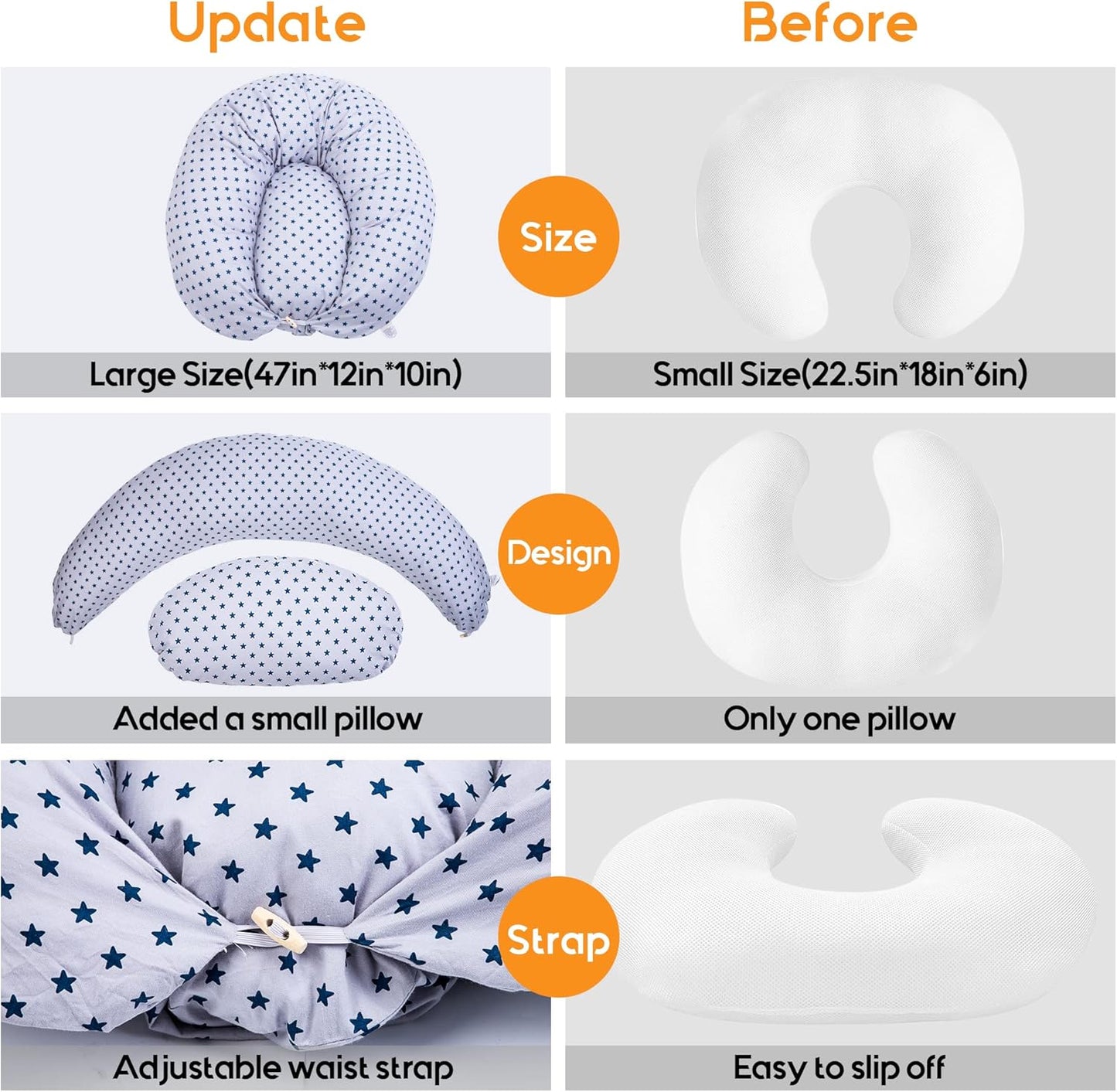 Nursing Pillow for Breastfeeding, Baby Nursing Pillow for Newborn, Nursing Essentials for Bottle and Breastfeeding, Breast Feeding Pillows Support for Mom and Baby with Removable Cover