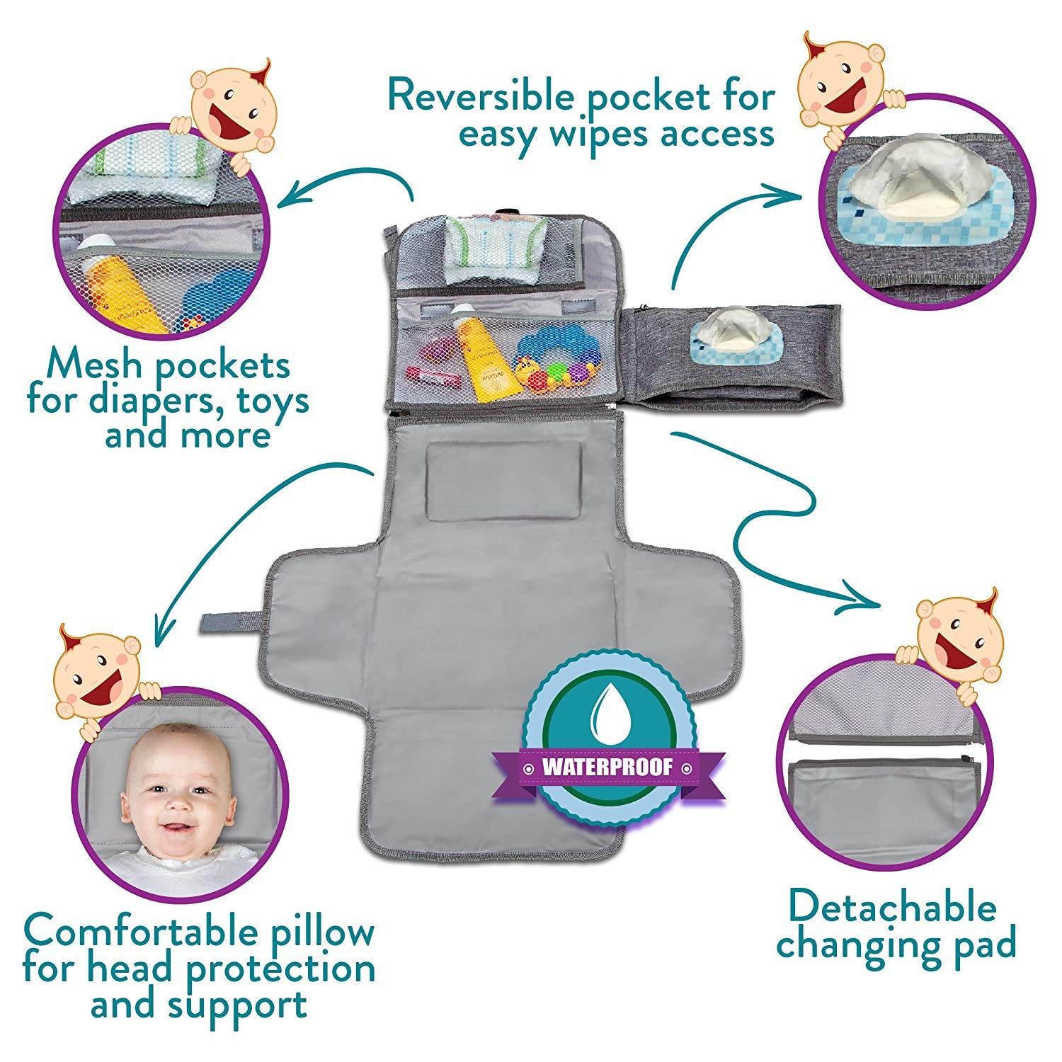 Portable Diaper Changing Pad, Portable Changing Pad for Newborn Girl & Boy - Baby Changing Pad with Smart Wipes Pocket – Waterproof Travel Changing Kit - Baby Gift by