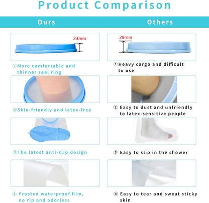 Child Waterproof Leg Cast Cover for Shower, Protects Leg Wounds, Burns, and Injuries, Reusable Watertight Bandage Protector Bag for Swimming and Bathing(Anti-Slip Design)